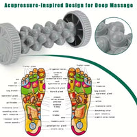 Foot Massage Roller